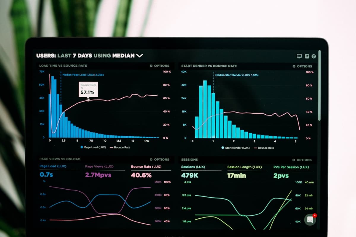 IT monitoring dashboard